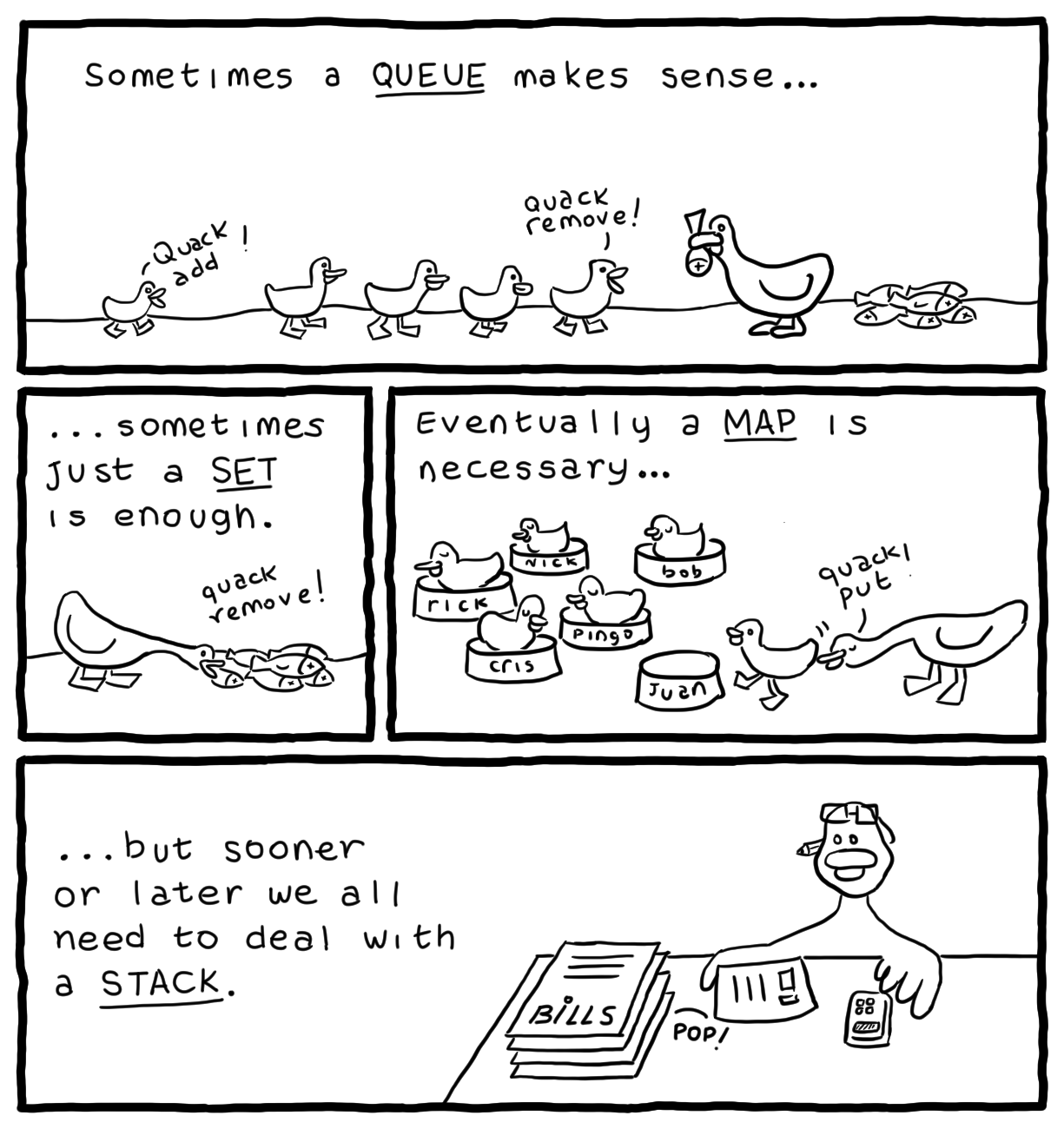 java collections in duck life geek comic