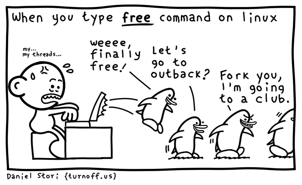 linux free command geek comic