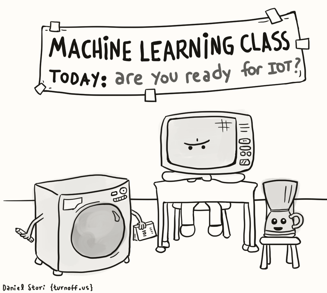 Machine Learning Class