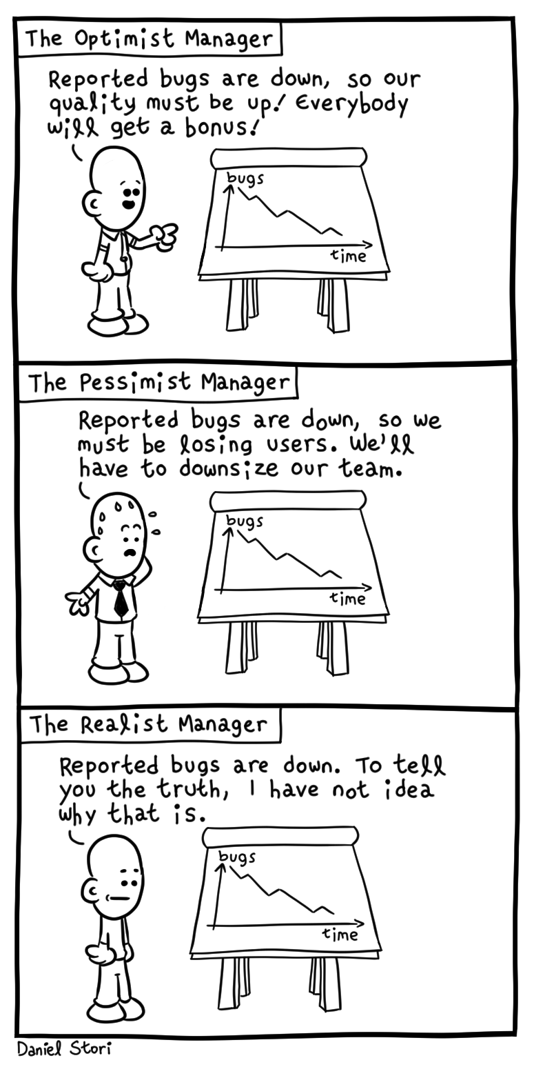 the realist manager geek comic