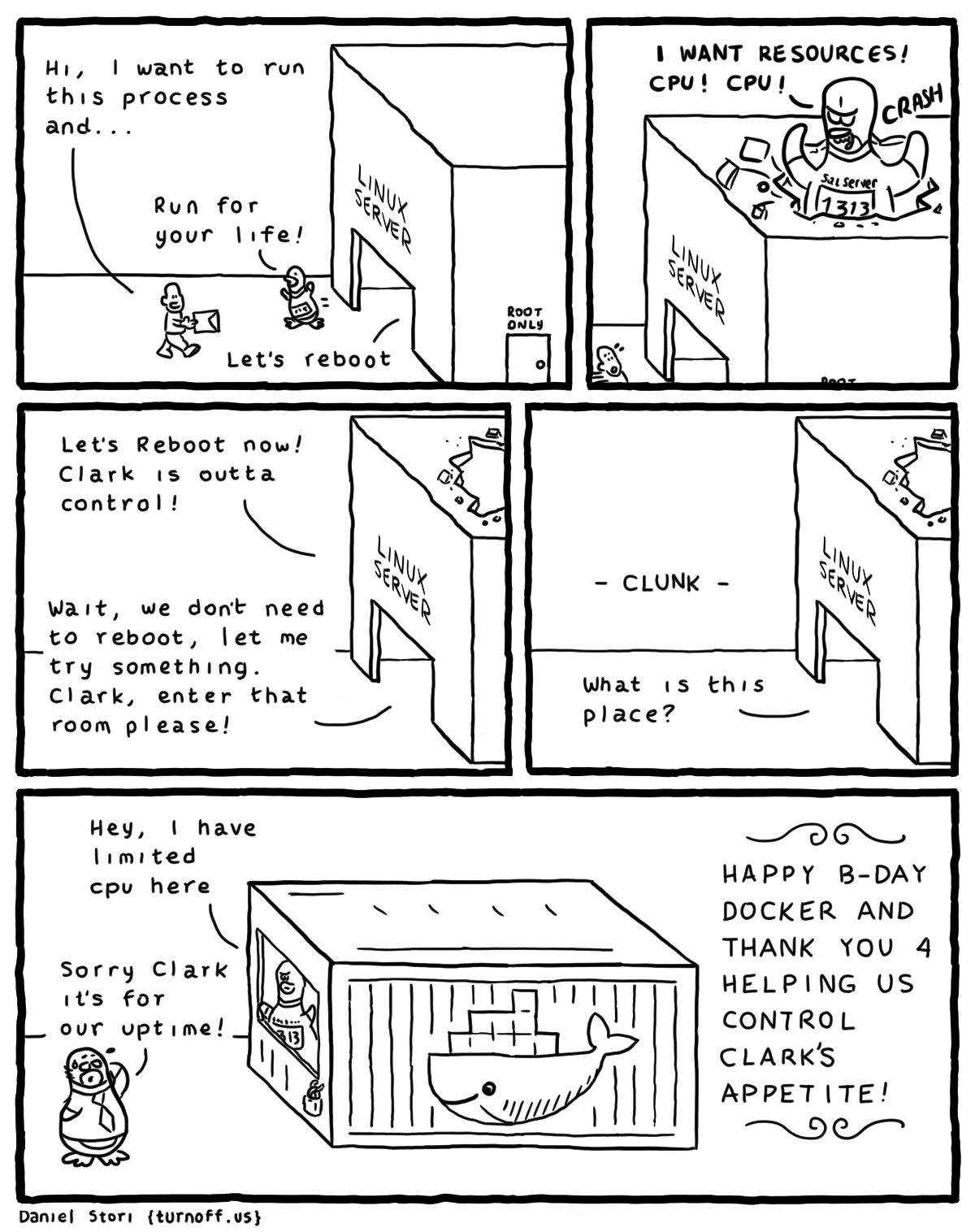 sql server on linux part 2 geek comic