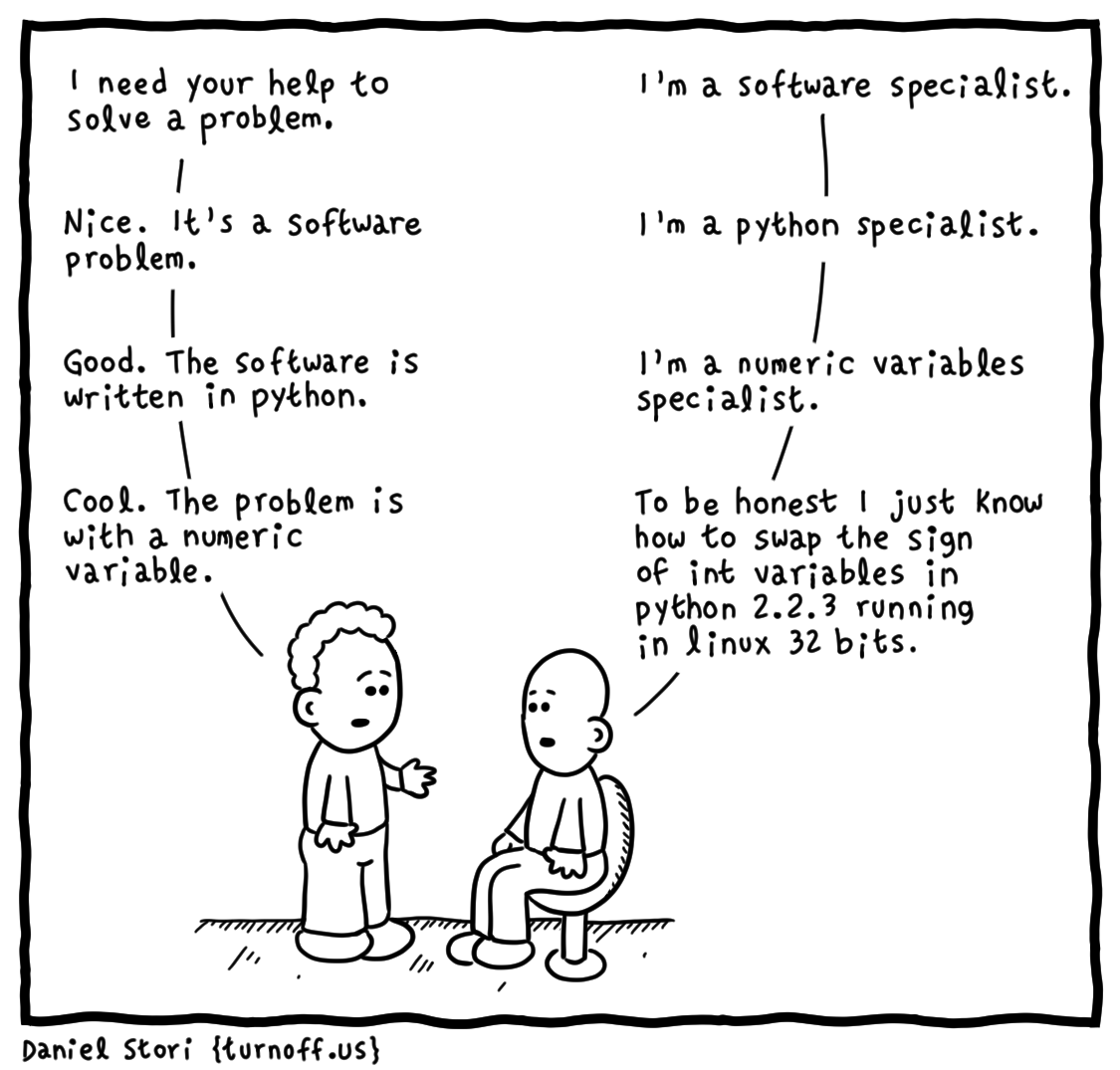 the specialist geek comic