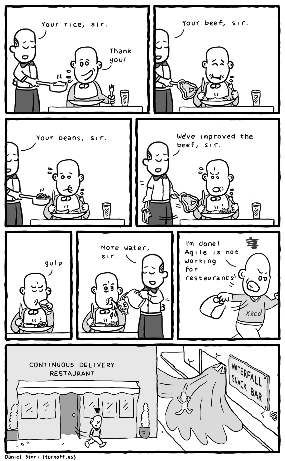 the agile restaurant geek comic