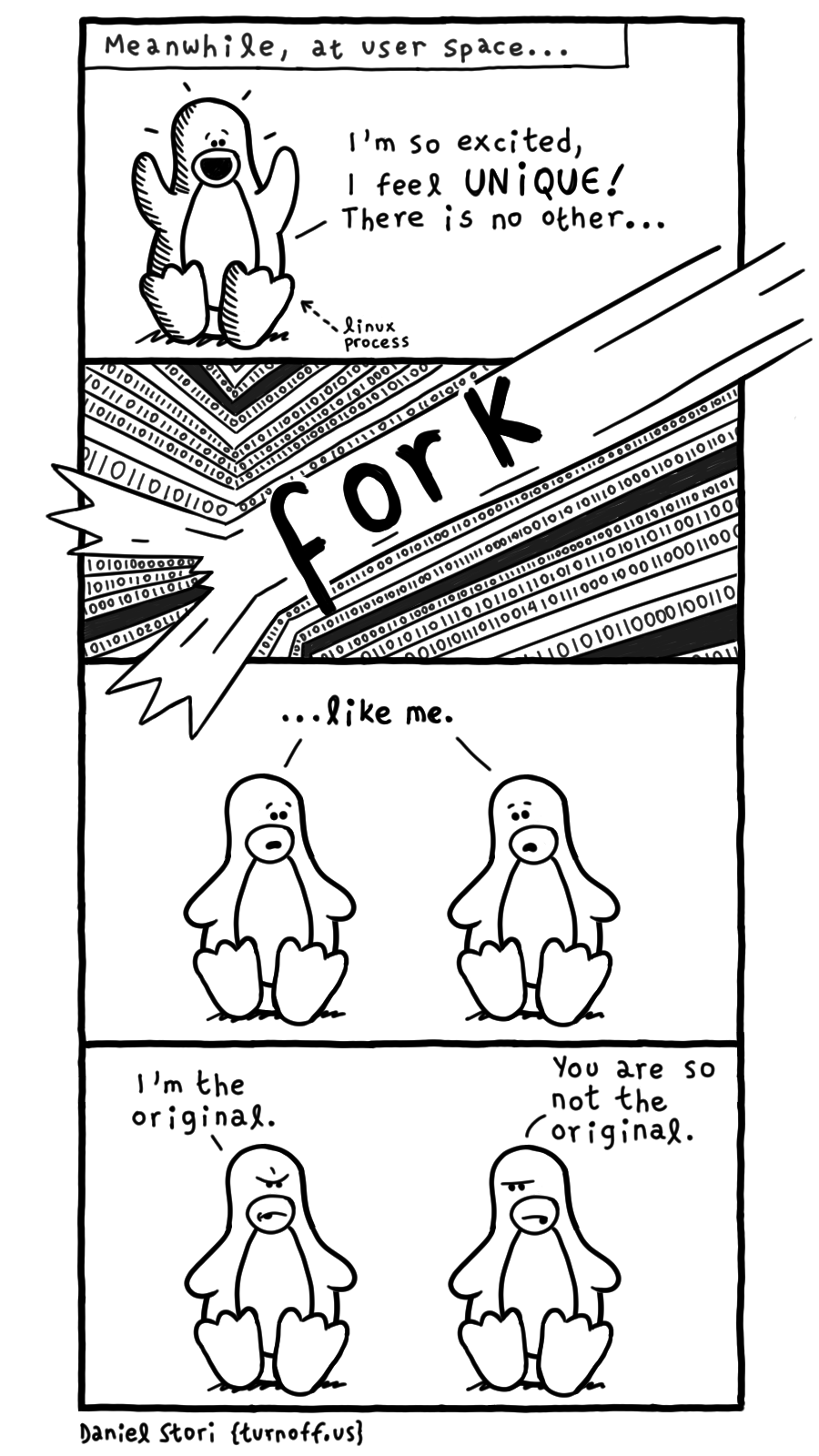 forked! geek comic
