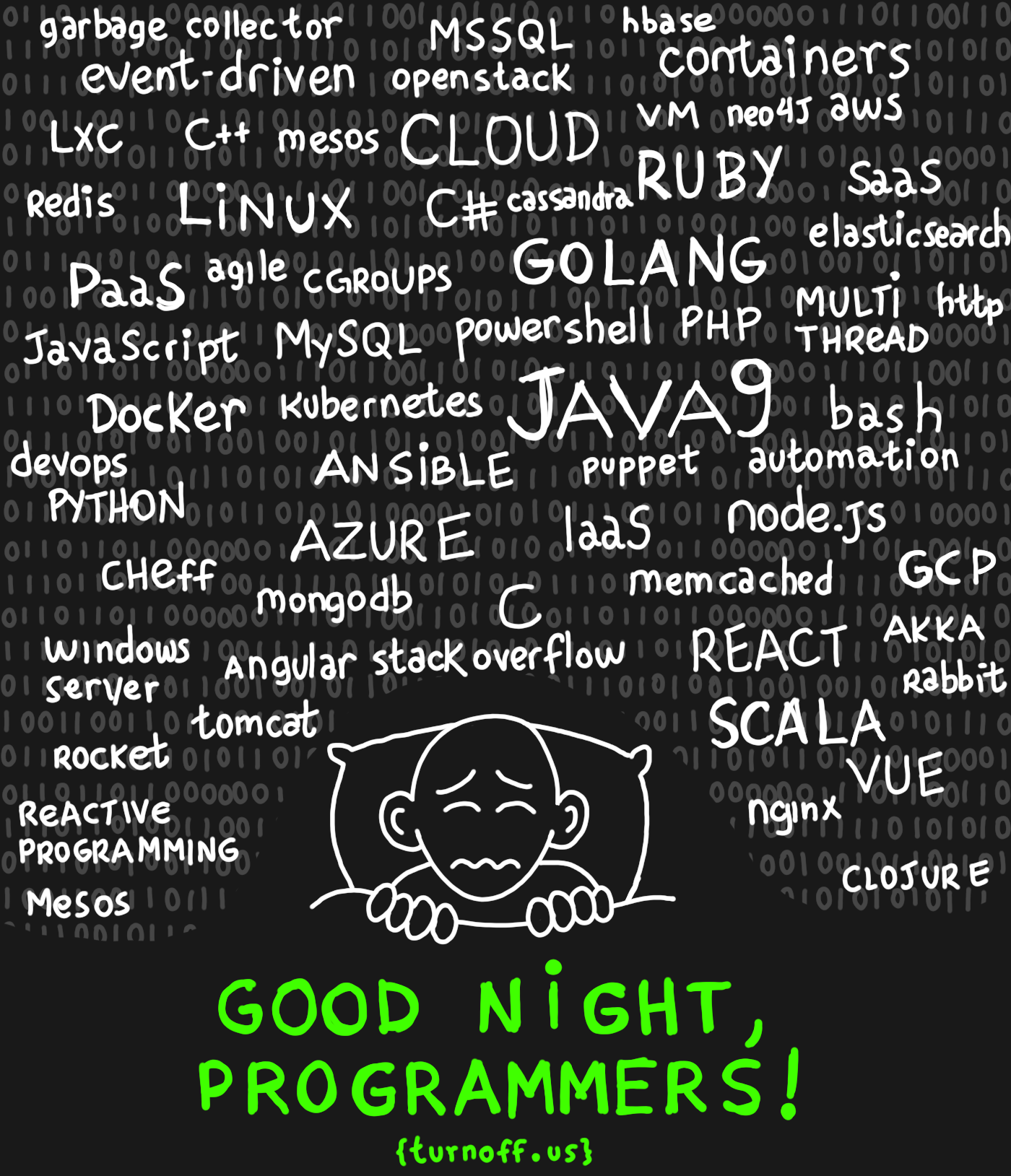 good night, programmers! geek comic