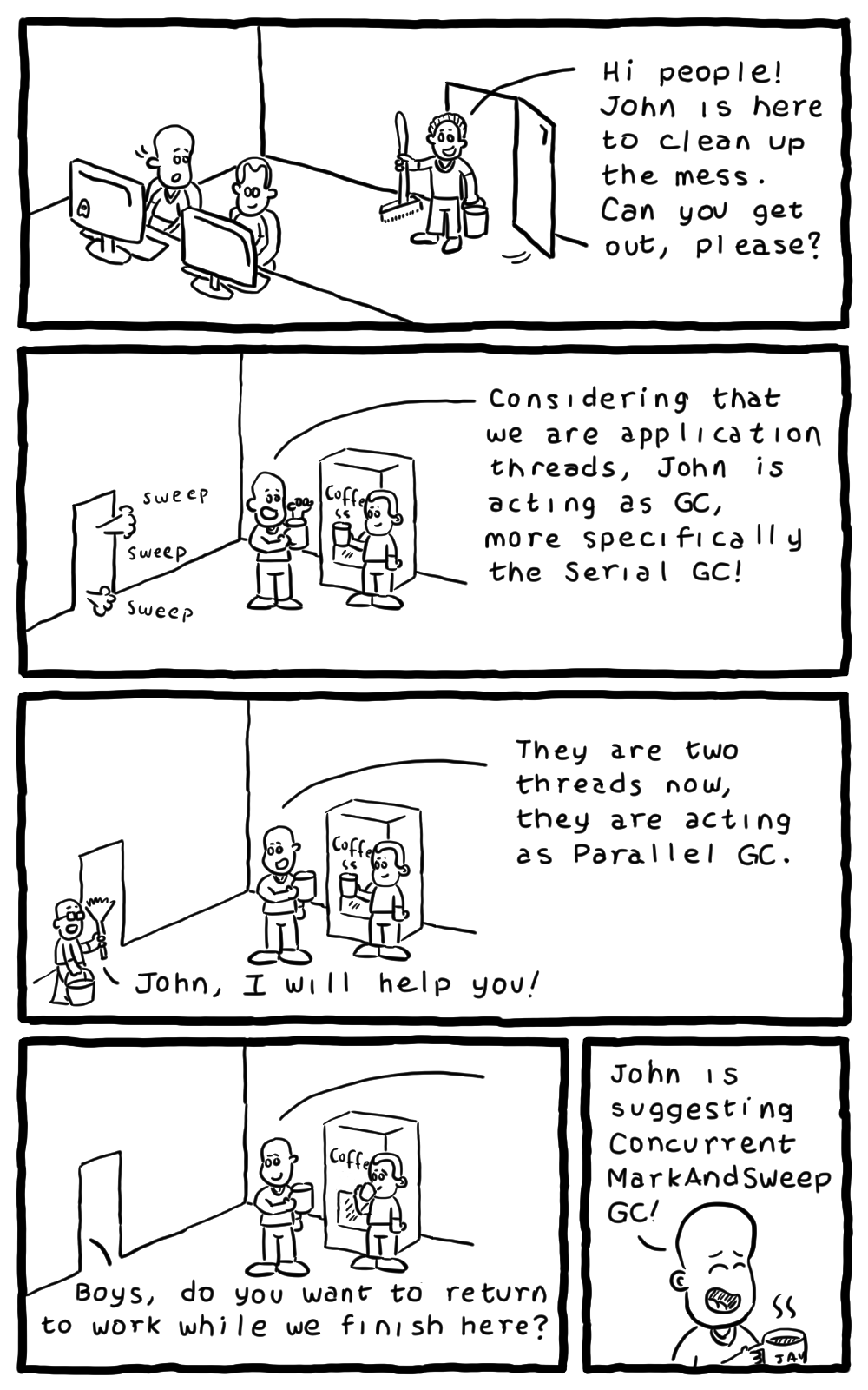 java garbage collection explained geek comic
