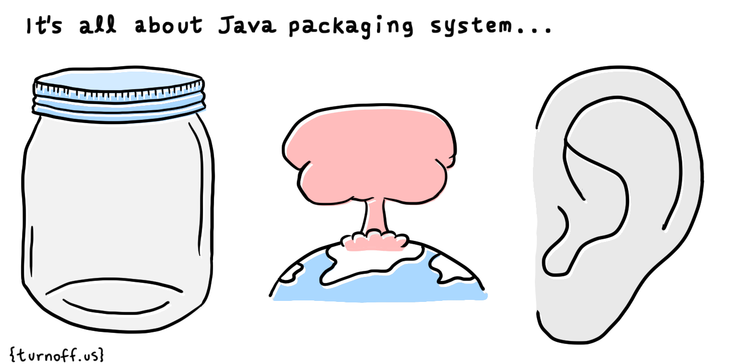 java packaging system geek comic