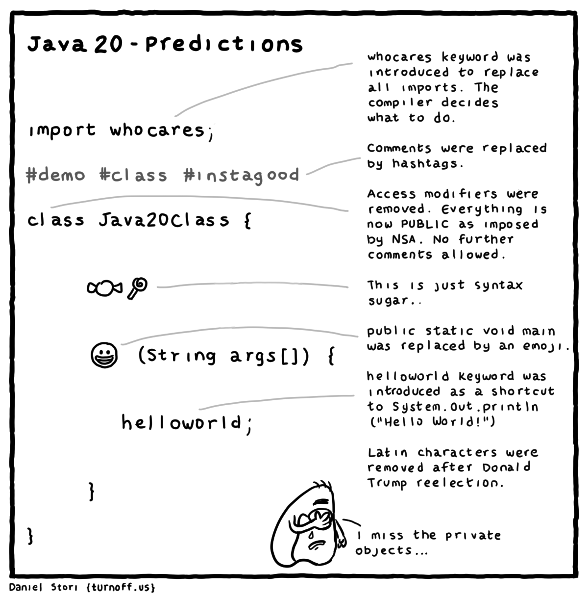 java 20 - predictions geek comic