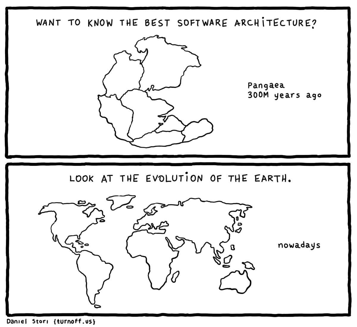 microservices geek comic